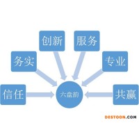 茴香提取物 六盘韵 可定制 水溶