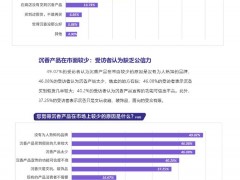 海财经研究院发布《全球沉香产业发展实践及对海南的启示（2022）》报告
